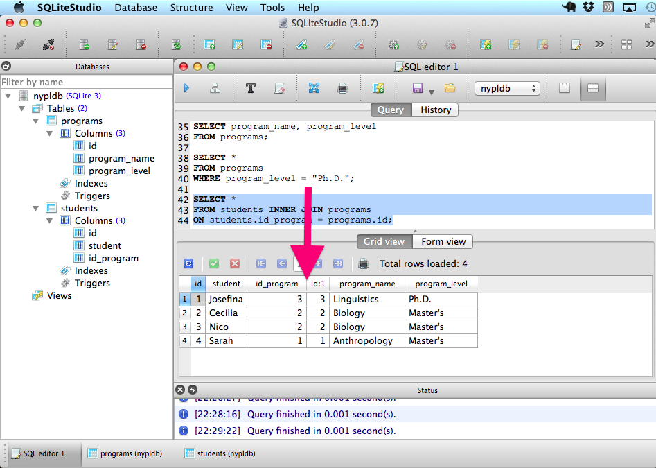 Result of a query joining the \